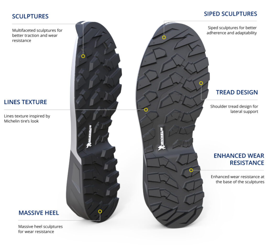A sole with Formula technology