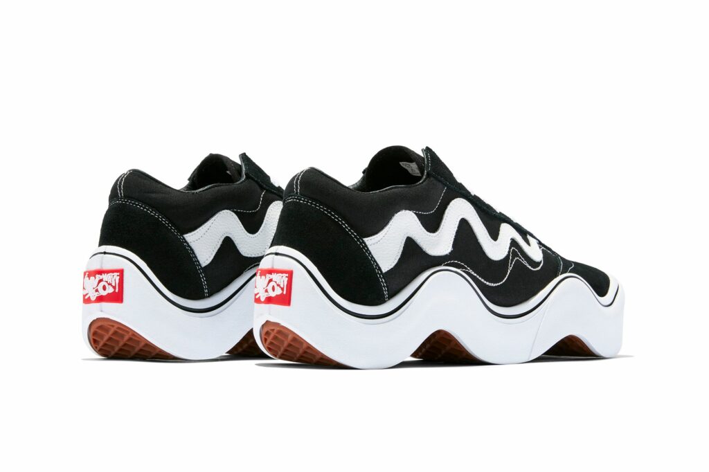 sneakers market | shoestechnologies 