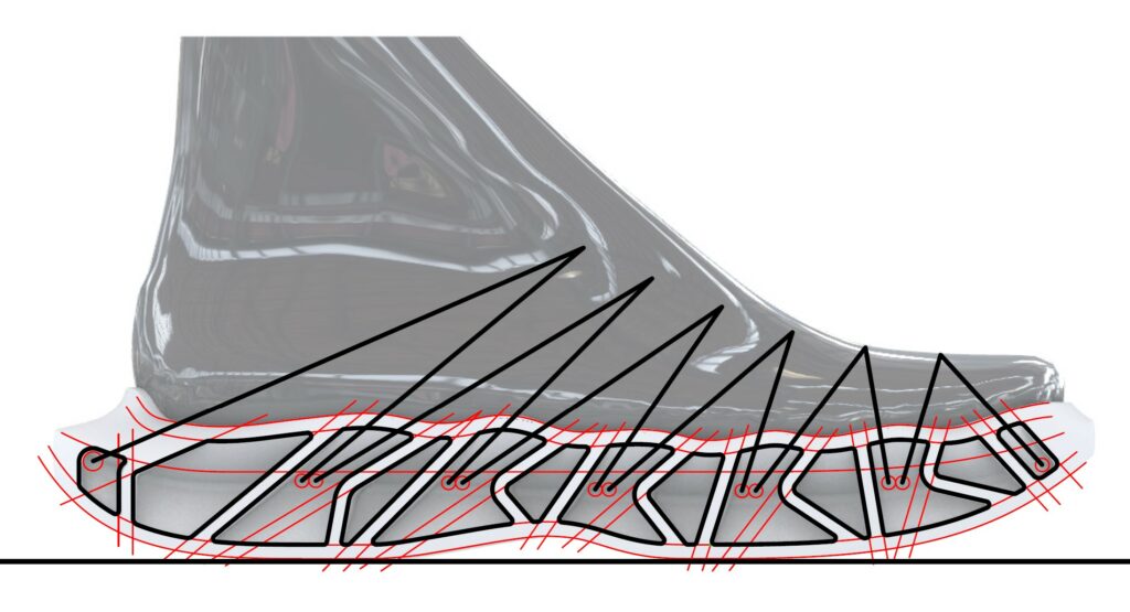 Innovative outdoor shoe concept. <br>The horizons of 3D printing Innovative outdoor shoe concept. <br>The horizons of 3D printing