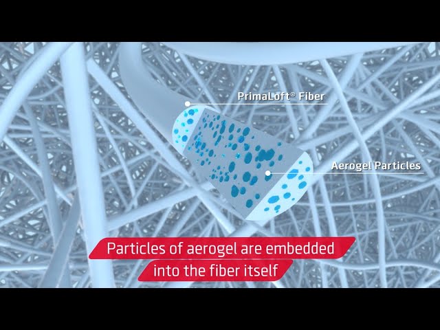 The ingredients that make a great sports shoe sports shoes | shoestechnologies