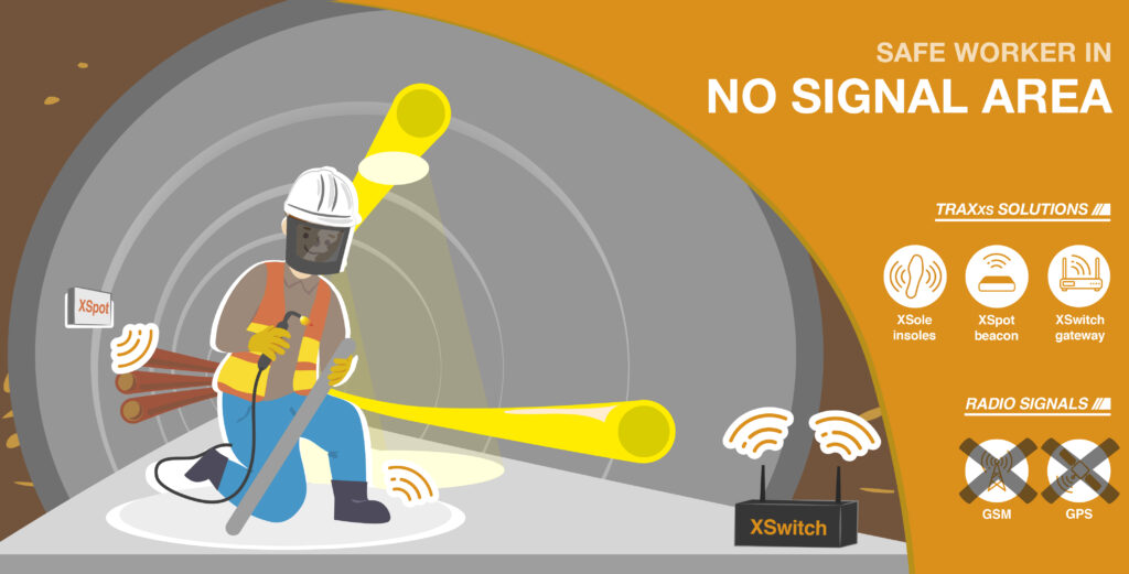 TRAXxs: re-charge your safety shoes as a phone and improve your security while working